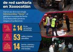 Desazolva Xoxocotlán más de 14 kilómetros de drenaje