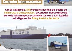 DESTACA SENADOR ANTONINO MORALES AVANCE ESTRATÉGICO DEL CORREDOR INTEROCEÁNICO