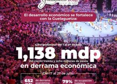 Guelaguetza 2026 impulsa el desarrollo económico de Oaxaca con resultados históricos